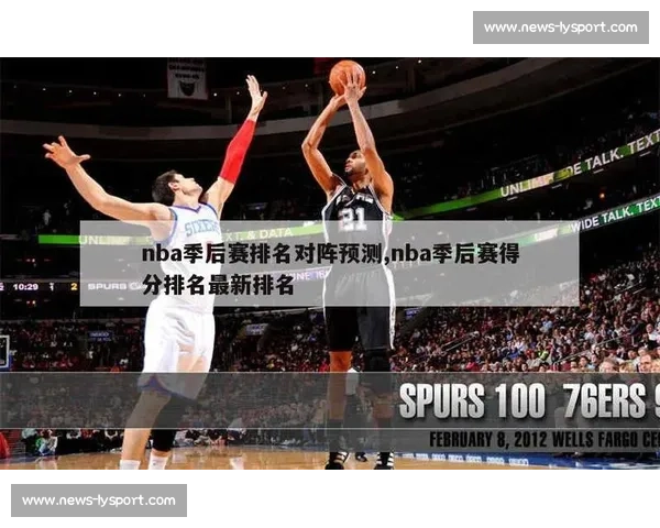 NBA季后赛比分预测:专家分析每轮胜负关键